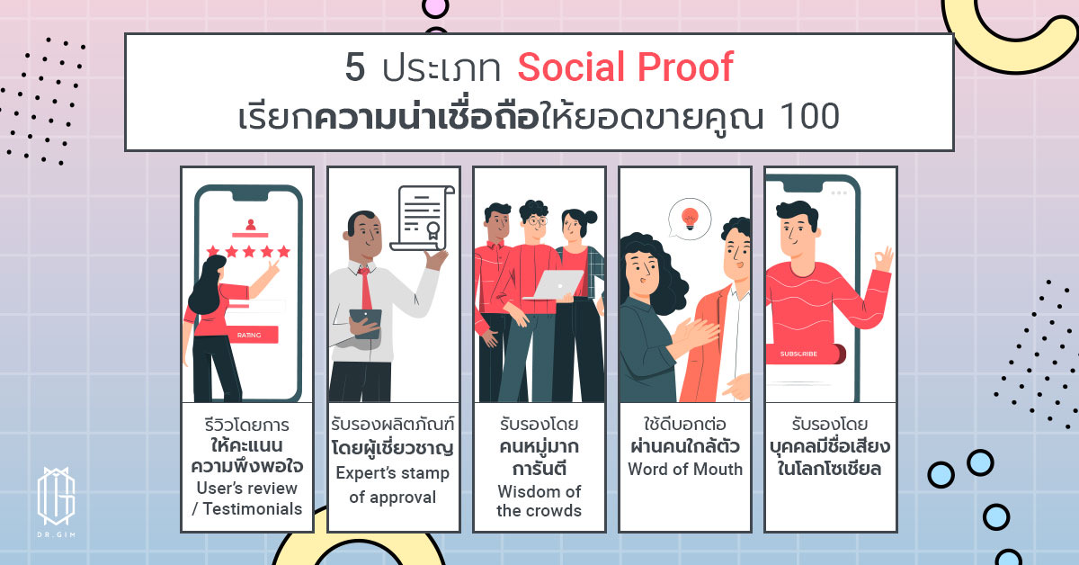 5 ประเภท Social Proof เรียกความน่าเชื่อถือให้ยอดขายคูณ 100
